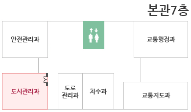 본관 7층