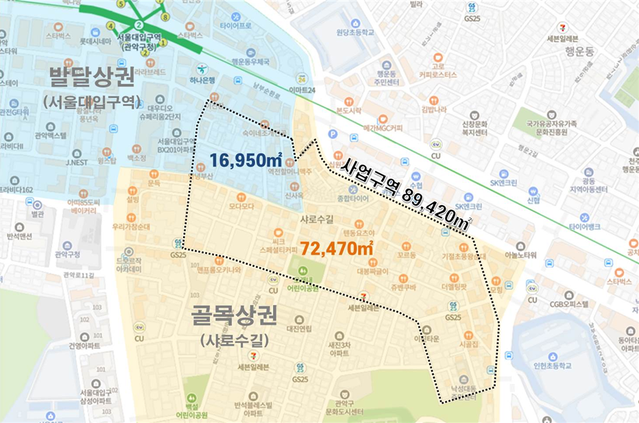 발달상권(서울대입구역), 사업구역(골목상권 72,470㎡ + 발달상권 16,950㎡), 골목상권(샤로수길)