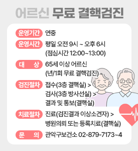 어르신 무료 결핵검진

운영기간: 연중
운영시간: 평일 오전9시~오후6시(점심시간 12:00~13:00)
대상: 65세 이상 어르신(년/1회 무료 결핵검진)
검진절차: 접수(3층 결핵실) > 검사(3층 방사선실) > 결과 및 통보(결핵실)
치료절차: 진료(검진결과 이상소견자) > 병원의뢰 또는 등록치료(결핵실)
문의: 관악구보건소 02-879-7173~4