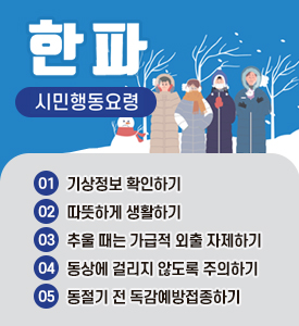 한파
시민행동요령

① 기상정보 확인하기
② 따뜻하게 생활하기
③ 추울 때는 가급적 외출 자제하기
④ 동상에 걸리지 않도록 주의하기
⑤ 동절기 전 독감예방접종하기
[자세히보기]