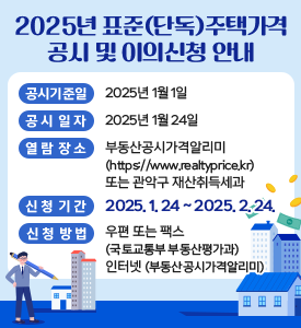 2025년 표준(단독)주택가격 공시 및 이의신청 안내
○ 공시기준일: 2025년 1월 1일
○ 공시일자: 2025년 1월 24일
○ 열람장소: 부동산공시가격알리미(https://www.realtyprice.kr)
또는 관악구 재산취득세과
○ 신청기간: 2025. 1. 24.~2025. 2. 24.
○ 신청방법: 우편 또는 팩스(국토교통부 부동산평가과)
인터넷 (부동산공시가격알리미)