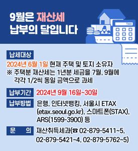 9월은 재산세 납부의 달입니다

 납세대상: 2024년 6월 1일 현재 주택 및 토지 소유자
※ 주택분 재산세는 1년분 세금을 7월, 9월에 각각 1/2씩 동일 금액으로 과세
 납부기간: 2024년 9월 16일~30일
 납부방법: 은행, 인터넷뱅킹, 서울시 ETAX(etax.seoul.go.kr), 
            스마트폰(STAX), ARS(1599-3900) 등
 문    의: 재산취득세과(☎ 02-879-5411~5, 5421~5424, 5762~5765)